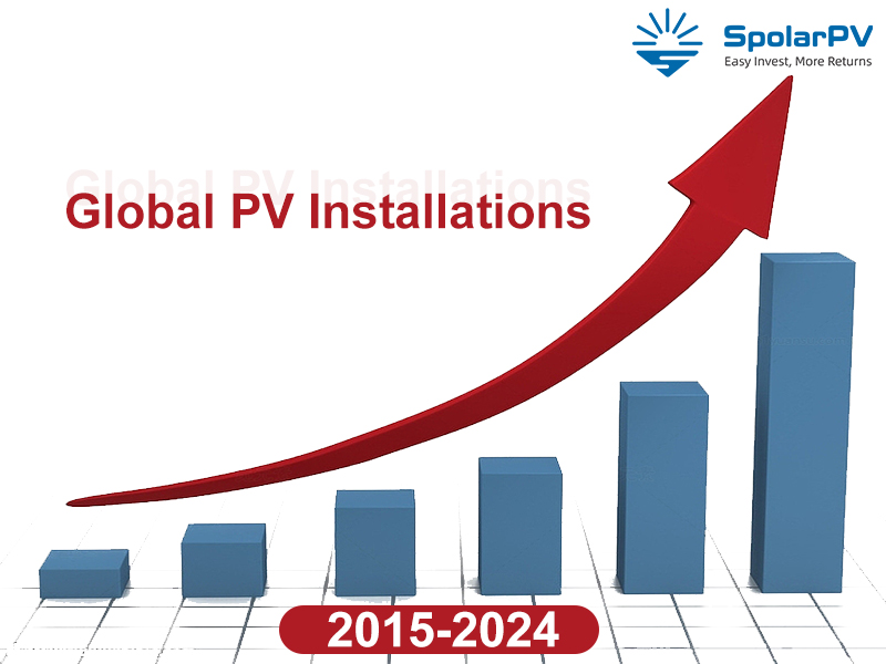 SpolarPV: Führend, da weltweite PV-Installationen im Jahr 2024 660 GW erreichen werden